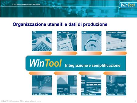 WinTool Organizzazione utensili e dati di produzione