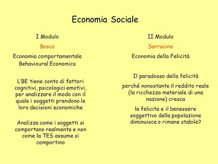 Economia Sociale I Modulo Bosco Economia comportamentale