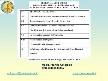 Magg. Franco Colombo Cell. 338-9839885 colombo@meteorologia.it  www.meteorologia.it.