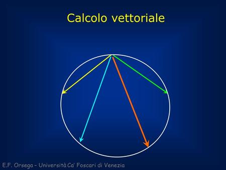 Calcolo vettoriale E.F. Orsega – Università Ca’ Foscari di Venezia