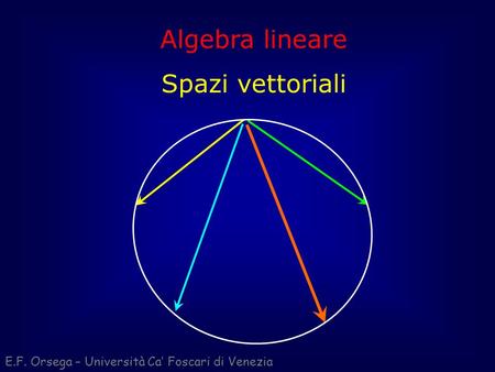 Algebra lineare Spazi vettoriali