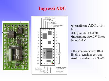 Ingressi ADC 8 canali con ADC a 10-bit I/O pins dal 13 al 20
