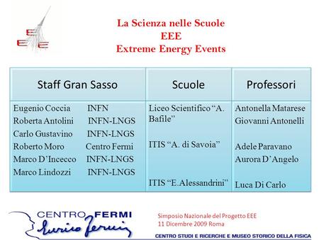La Scienza nelle Scuole EEE Extreme Energy Events