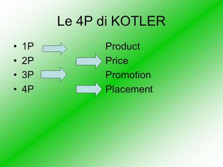 Le 4P di KOTLER 1P Product 2P Price 3P Promotion 4P.