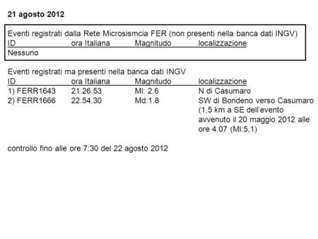 21 agosto 2012 Eventi registrati dalla Rete Microsismcia FER (non presenti nella banca dati INGV) ID ora ItalianaMagnitudolocalizzazione Nessuno Eventi.