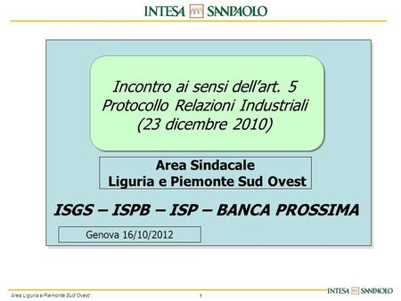 1 Area Liguria e Piemonte Sud Ovest Incontro ai sensi dellart. 5 Protocollo Relazioni Industriali (23 dicembre 2010) ISGS – ISPB – ISP – BANCA PROSSIMA.