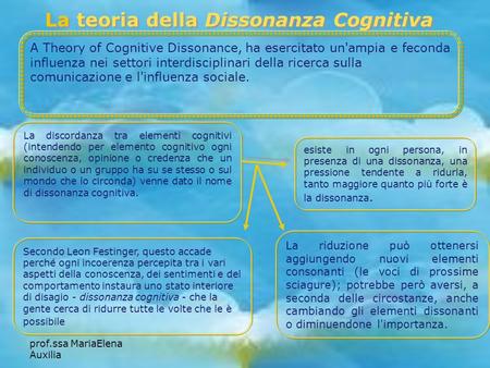 La teoria della Dissonanza Cognitiva