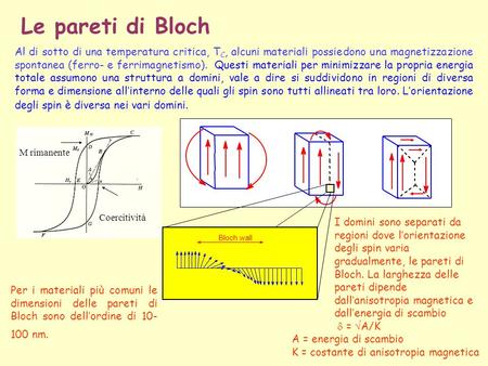 Le pareti di Bloch Al di sotto di una temperatura critica, TC, alcuni materiali possiedono una magnetizzazione spontanea (ferro- e ferrimagnetismo). Questi.