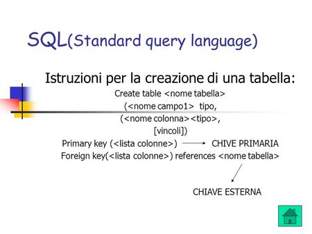 SQL (Standard query language) Istruzioni per la creazione di una tabella: Create table ( tipo, (, [vincoli]) Primary key ( ) CHIVE PRIMARIA Foreign key(