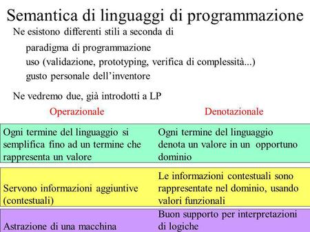 Semantica di linguaggi di programmazione Ne esistono differenti stili a seconda di paradigma di programmazione uso (validazione, prototyping, verifica.
