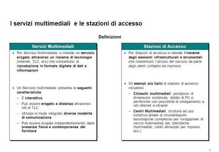 0 Obiettivo dello Studio di fattibilità Definire le specifiche per la realizzazione di stazioni di accesso a servizi multimediali nella Regione Sicilia.