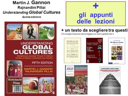1 + gli appunti delle lezioni Martin J. Gannon Rajnandini Pillai Understanding Global Cultures Quinta edizione + un testo da scegliere tra questi Chi sceglie.