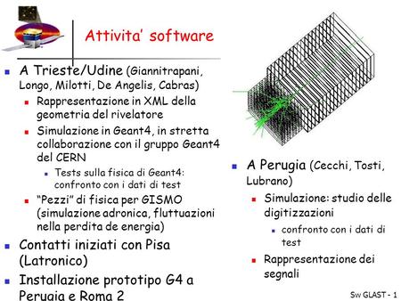 Sw GLAST - 1 Attivita software A Trieste/Udine (Giannitrapani, Longo, Milotti, De Angelis, Cabras) Rappresentazione in XML della geometria del rivelatore.
