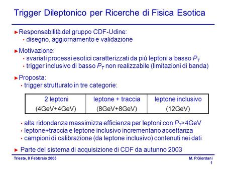 Trieste, 8 Febbraio 2005M. P.Giordani 1 Trigger Dileptonico per Ricerche di Fisica Esotica Responsabilità del gruppo CDF-Udine: disegno, aggiornamento.