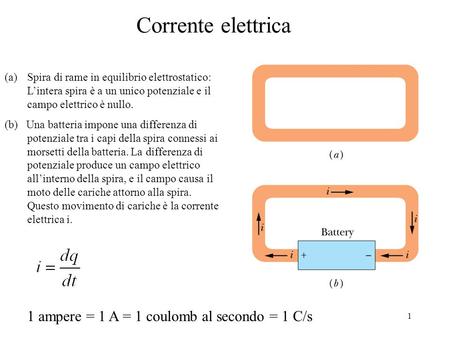 Corrente elettrica 1 ampere = 1 A = 1 coulomb al secondo = 1 C/s