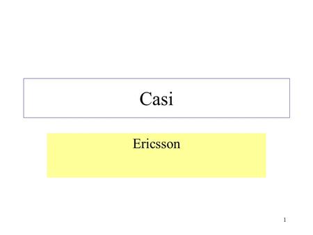 1 Casi Ericsson. 2 Sommario Settore telecomunicazioni Ragioni del cambiamento Gruppo Ericsson Dati generali Strategia Configurazione organizzativa Sistema.