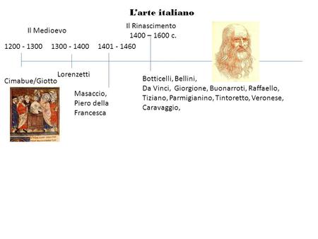L’arte italiano Il Rinascimento 1400 – 1600 c. Il Medioevo