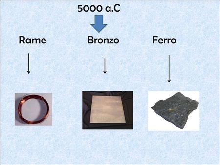 5000 a.C Rame Bronzo Ferro Scoperta metalli.