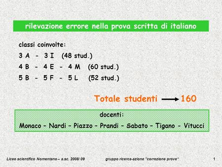 Liceo scientifico Nomentano – a.sc. 2008/ 09 gruppo ricerca-azione correzione prove1 rilevazione errore nella prova scritta di italiano classi coinvolte: