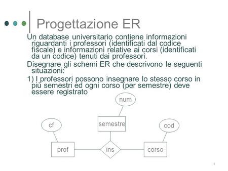 Progettazione ER Un database universitario contiene informazioni riguardanti i professori (identificati dal codice fiscale) e informazioni relative ai.