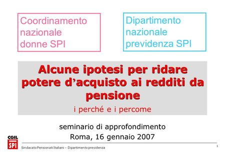 1 Sindacato Pensionati Italiani – Dipartimento previdenza seminario di approfondimento Roma, 16 gennaio 2007 Coordinamento nazionale donne SPI Dipartimento.