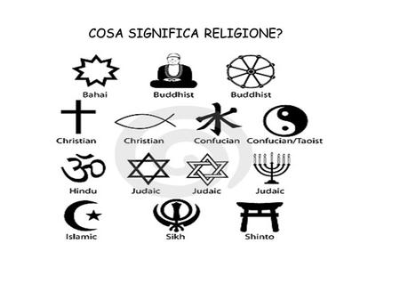 COSA SIGNIFICA RELIGIONE?