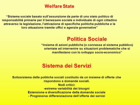 Welfare State “Sistema sociale basato sull’assunzione da parte di uno stato politico di responsabilità primarie per il benessere sociale e individuale.