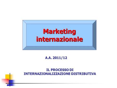 Marketing internazionale INTERNAZIONALIZZAZIONE DISTRIBUTIVA