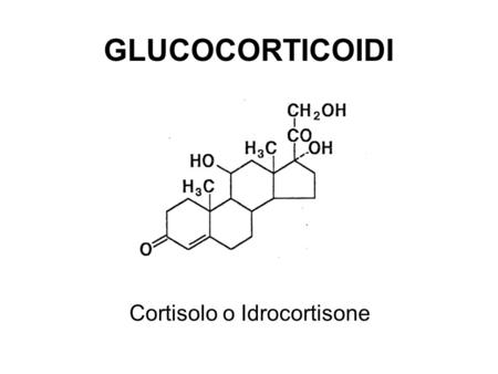 GLUCOCORTICOIDI Cortisolo o Idrocortisone.