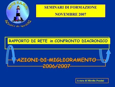 AZIONI DI MIGLIORAMENTO 2006/2007 SEMINARI DI FORMAZIONE NOVEMBRE 2007 A cura di Mirella Pezzini RAPPORTO DI RETE in CONFRONTO DIACRONICO.