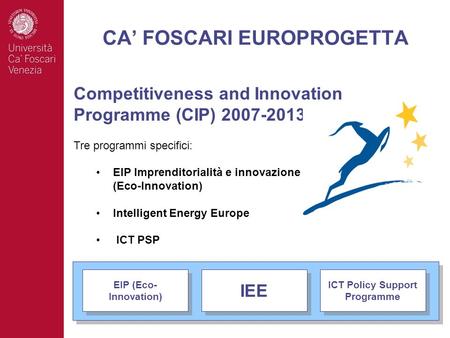 Competitiveness and Innovation Programme (CIP) 2007-2013 Tre programmi specifici: EIP Imprenditorialità e innovazione (Eco-Innovation) Intelligent Energy.