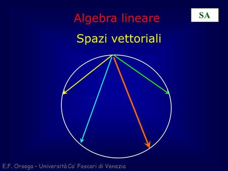 Algebra lineare Spazi vettoriali SA