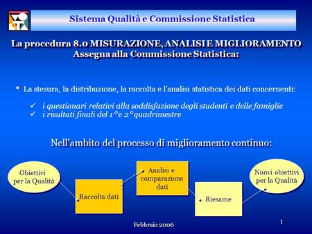 Sistema Qualità e Commissione Statistica