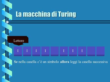 La macchina di Turing Lettore IIIIIII Se nella casella cè un simbolo allora leggi la casella successiva.