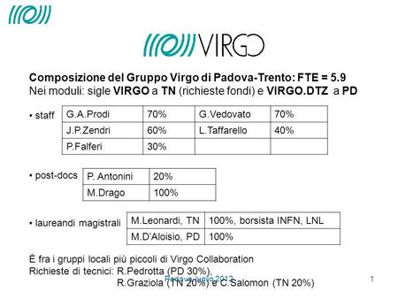 Composizione del Gruppo Virgo di Padova-Trento: FTE = 5.9 Nei moduli: sigle VIRGO a TN (richieste fondi) e VIRGO.DTZ a PD staff post-docs laureandi magistrali.