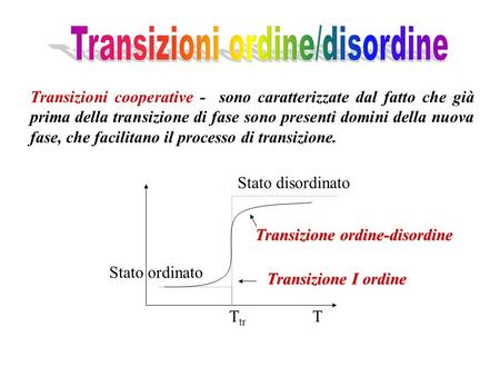 Transizioni ordine/disordine