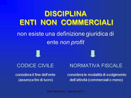 Dott. Paolo Ferri - Gennaio 2013 DISCIPLINA ENTI NON COMMERCIALI non esiste una definizione giuridica di ente non profit CODICE CIVILE NORMATIVA FISCALE.