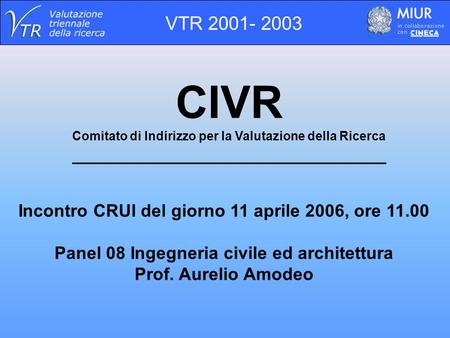 CIVR Comitato di Indirizzo per la Valutazione della Ricerca ________________________________ Incontro CRUI del giorno 11 aprile 2006, ore 11.00 Panel 08.