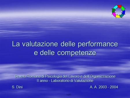 La valutazione delle performance e delle competenze Scuola Romana di Psicologia del Lavoro e dell’Organizzazione II anno - Laboratorio di Valutazione.