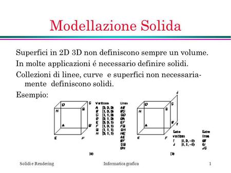 Modellazione Solida Superfici in 2D 3D non definiscono sempre un volume. In molte applicazioni é necessario definire solidi. Collezioni di linee, curve.