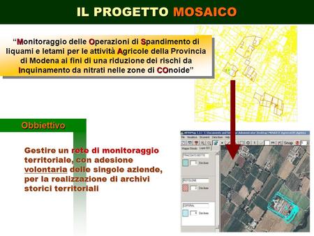 IL PROGETTO MOSAICO M OS A ICOMonitoraggio delle Operazioni di Spandimento di liquami e letami per le attività Agricole della Provincia di Modena ai fini.
