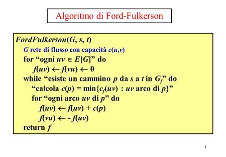 Algoritmo di Ford-Fulkerson