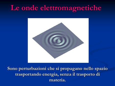 Le onde elettromagnetiche