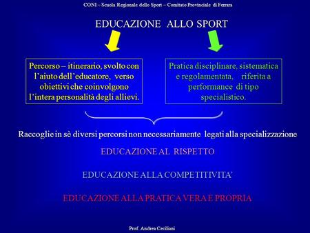 CONI – Scuola Regionale dello Sport – Comitato Provinciale di Ferrara