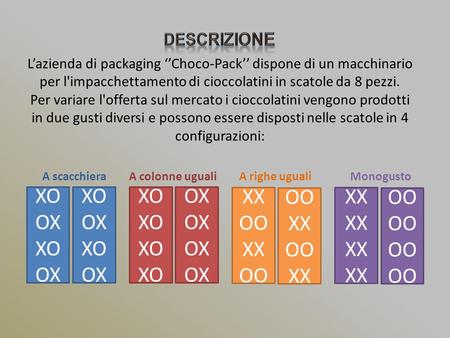 L’azienda di packaging ‘’Choco-Pack’’ dispone di un macchinario per l'impacchettamento di cioccolatini in scatole da 8 pezzi. Per variare l'offerta sul.
