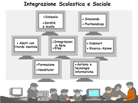 Integrazione Scolastica e Sociale