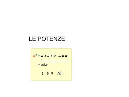 LE POTENZE an = a x a x a ... x a n volte ( a, n N)