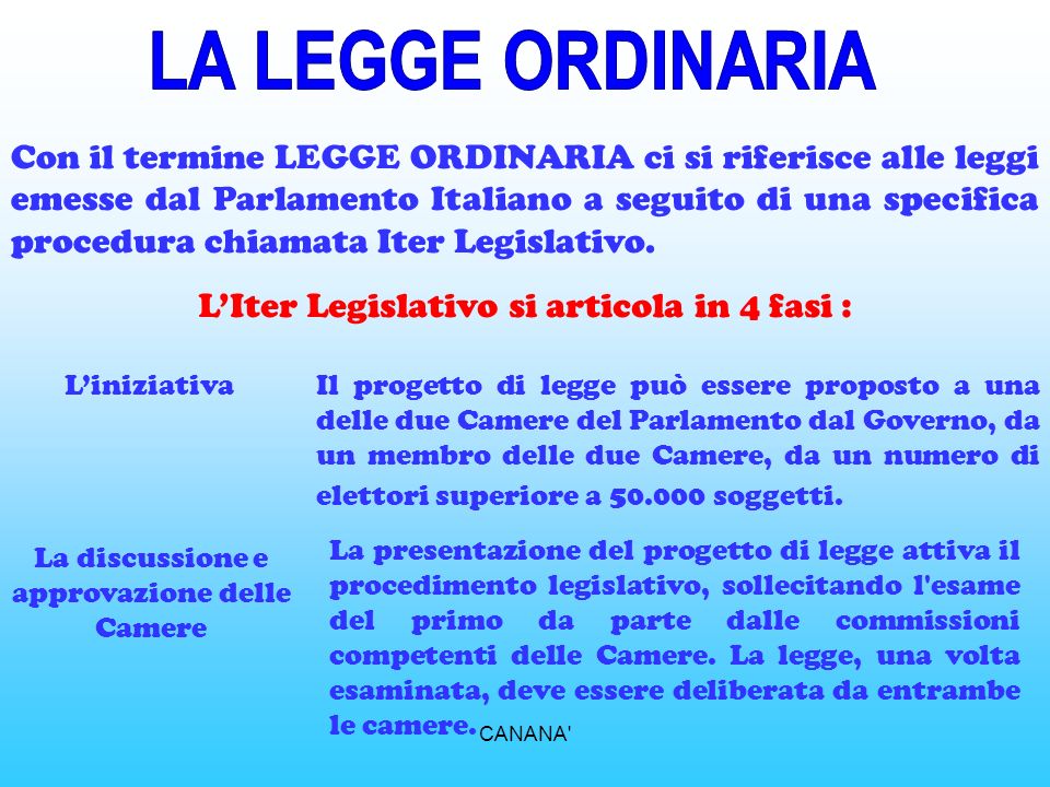 La struttura della costituzione italiana ppt video for Struttura del parlamento italiano