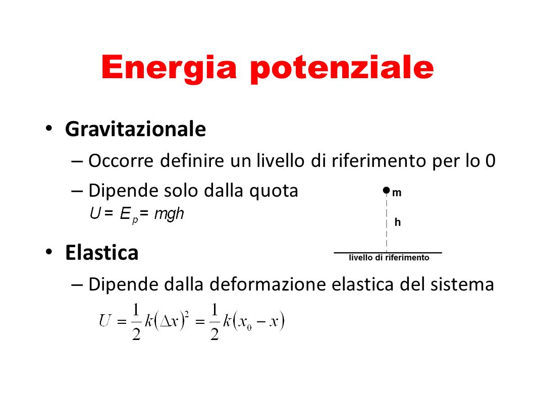 Energia Potenziale Definizione Decorazioni In Pietra Decorativa