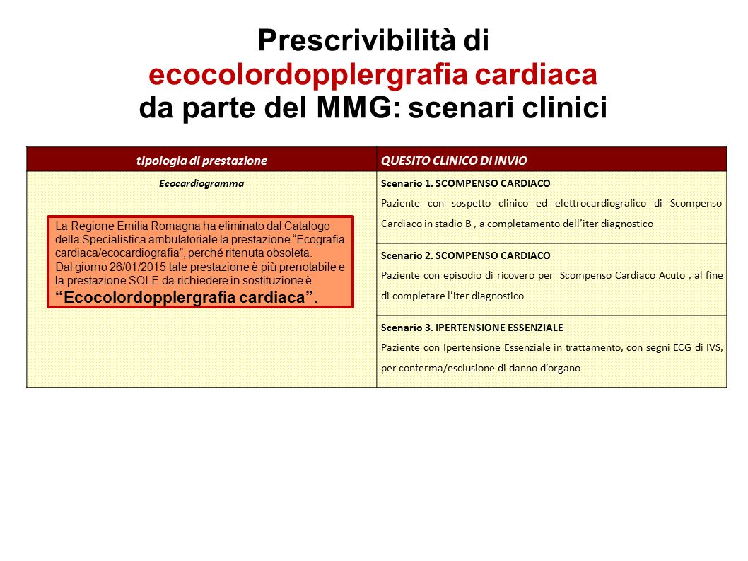 Ruolo Del MMG Nel Percorso Assistenziale Dello Scompenso Cardiaco - Ppt ...